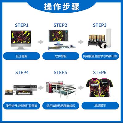 E印psoF11080H全自动热n转机印花机数码热转F11华印热升机工业