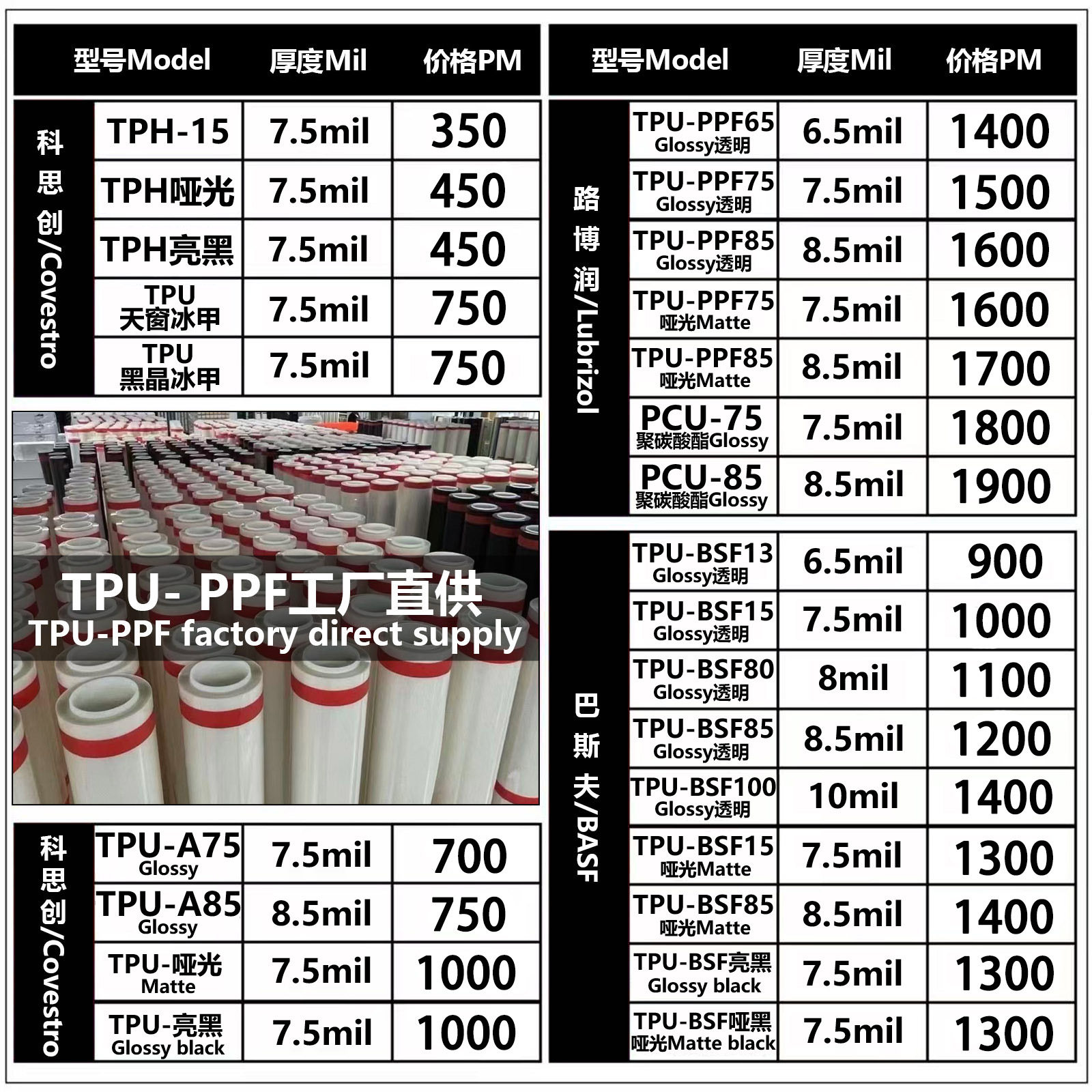 汽车tpu隐形车衣ppf犀牛皮TPU漆面保护膜车身透明保护膜整卷直销