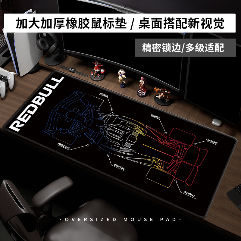 F1方程式赛车超大号加厚鼠标垫