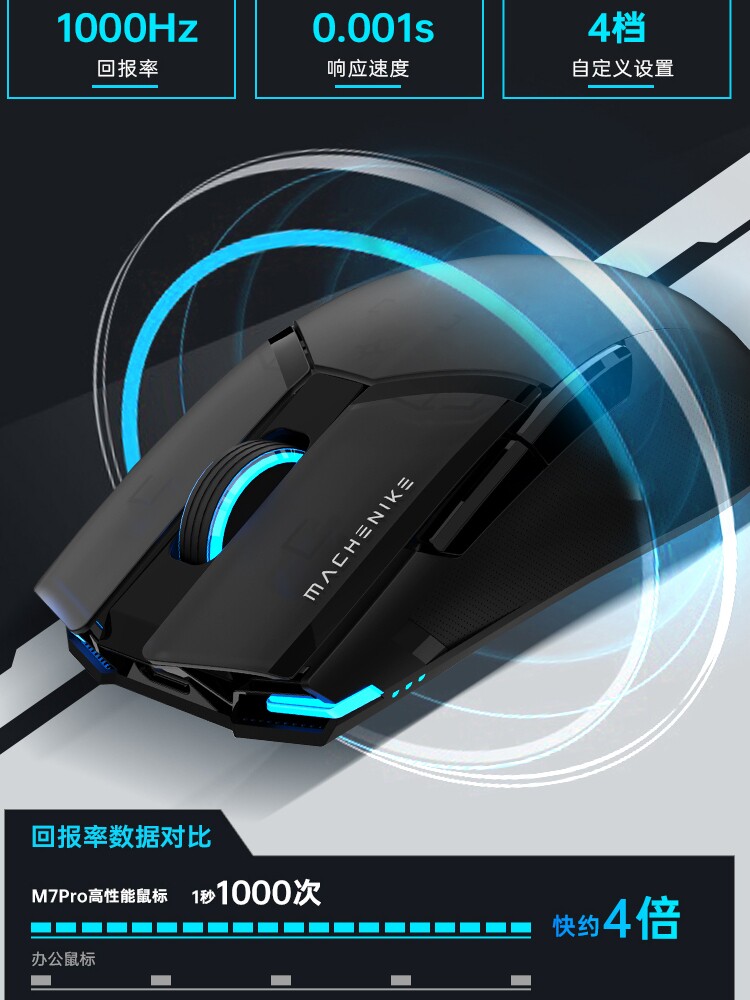 MECHANIC L8AIR|MAX* 3모드 무선 BLUETOOTH 스타 플래시 슈퍼 연결 마우스 듀얼 모드 3395 충전식 마우스