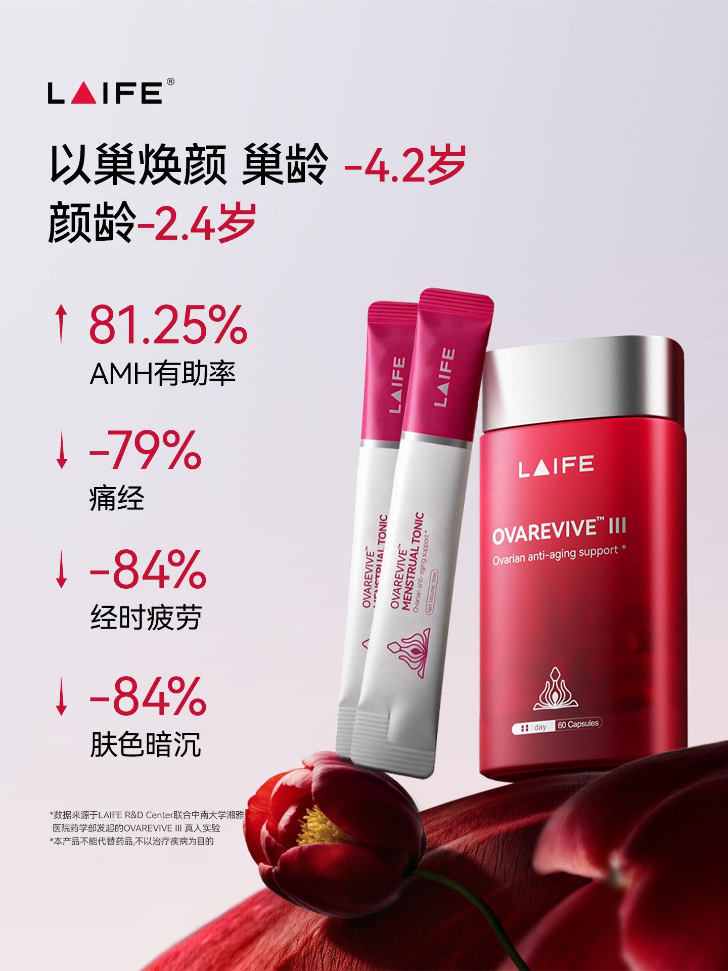 LAIFE红宝瓶3卵巢保养经时饮图片