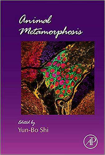 现货 英文原版 动物变态Animal Metamorphosis (Volume 103) (Current Topics in Developmental Biology, Volume 9780123859792