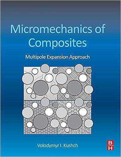 现货 英文原版 复合材料的微观力学：多极膨胀法Micromechanics of Composites:Multipole Expansion Approach 9780124076839