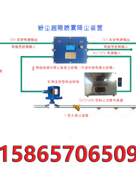 ZPFG380矿用粉尘光控自动洒水降尘装置