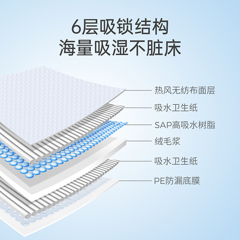 子初大号隔尿垫60*45CM婴儿一次性隔尿床单宝宝防水手术后护理垫