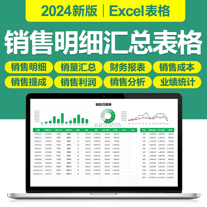 2025新销售登记明细统计汇总Excel表格系统提成利润业绩报表模板