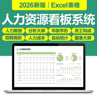 2026人力资源分析看板excel表格人事成本员工招聘数据可视化图表