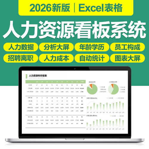 2026人力资源分析看板excel表格人事成本员工招聘数据可视化图表