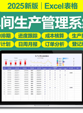 2025车间生产管理excel表格系统PMC投产计划日月订单进度BOM物料