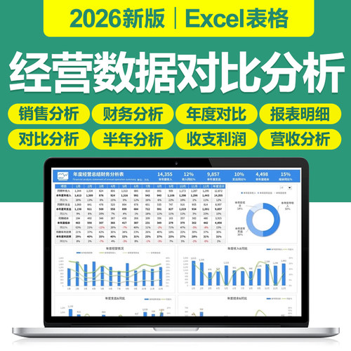 2026年度经营数据对比分析excel表格财务销售年度销量业绩同环比