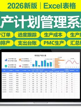 2026生产计划Excel表格系统PMC生产投产物料控制订单进度跟踪管理