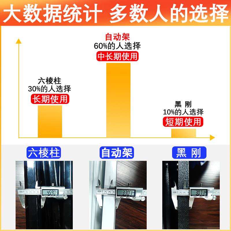 四脚角防雨帐篷雨棚太阳大伞户外摆摊用遮阳棚折叠伸缩式遮雨篷子