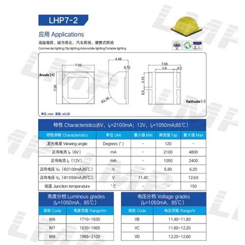 XHP70二代灯珠正白光30W大功率LED灯泡6V光源手电筒头灯DIY配件