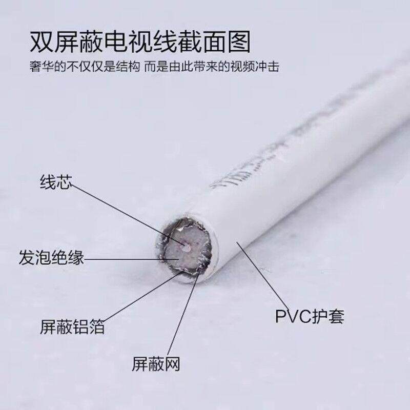 电视线 纯铜高清有线电视讯号线机上盒连接线SYWV75-5同轴 闭路线