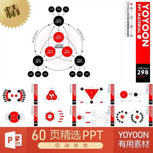 红色极简PPT模板KEYNOTE模板YOYOON素材平面流程逻辑图表UI作品集
