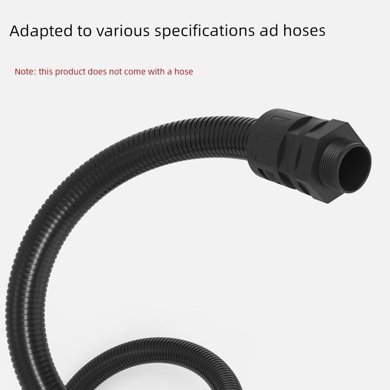 塑料波纹管接头插件Ad13/15.8/21软管快速接头外螺纹m型公制