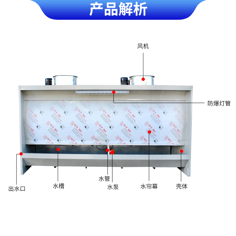 环保水帘柜喷漆台小型喷漆柜水循环漆雾净化设备喷漆房除尘水帘机