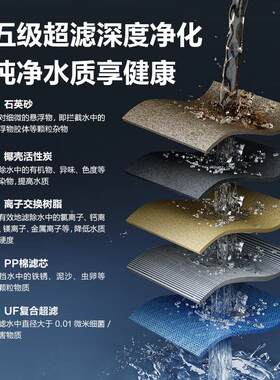 玛德仕商用大型前净水设备系置水统全屋纯机单位BQO厨房用中央净