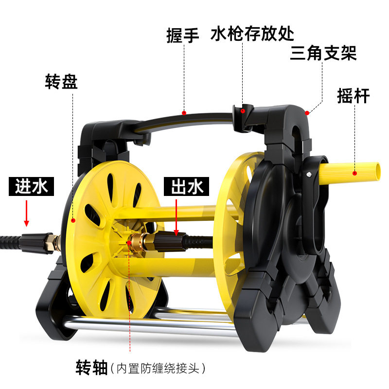 洗车机水管收纳架卷管器高压出水管收卷器洗车高压水管收纳器家用