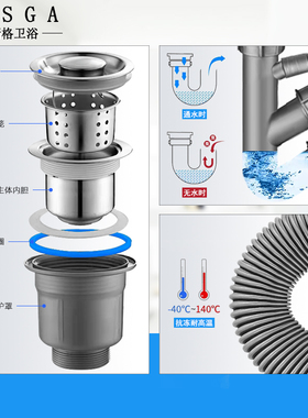 厨房洗菜盆下水管管道配件水槽双槽水池下水器洗碗池排水管子套装