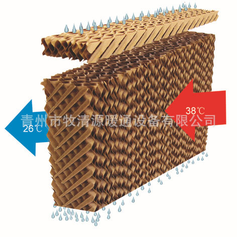 养殖畜牧水帘 养猪场养鸡场温室大棚降温水循环设备