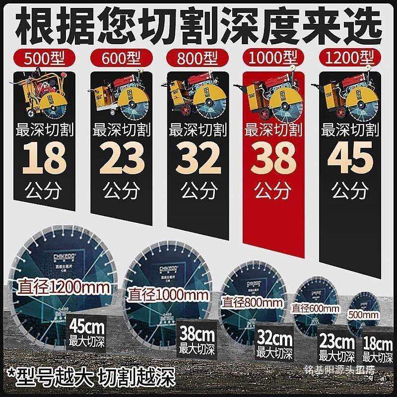 马路切割机柴油路面切割机汽油切缝机电动混凝土路面刻纹机开直销