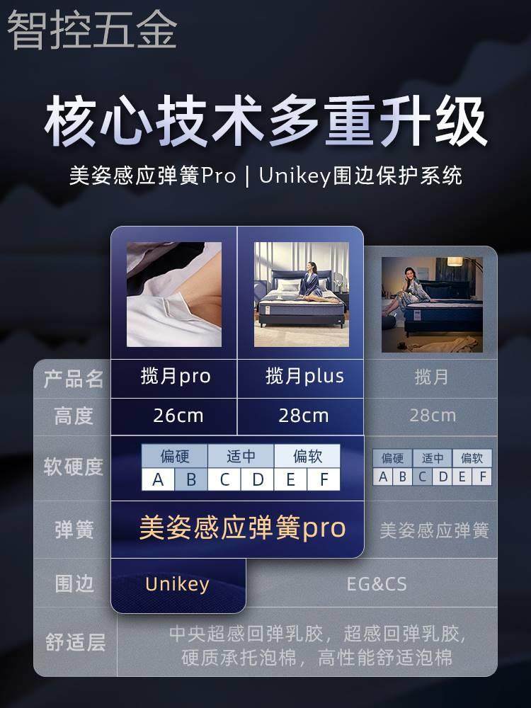 2023Sealy/丝涟揽月Plus双层乳胶美姿感应弹簧硬床垫