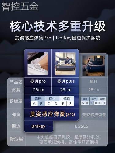 2023Sealy/丝涟揽月Plus双层乳胶美姿感应弹簧硬床垫
