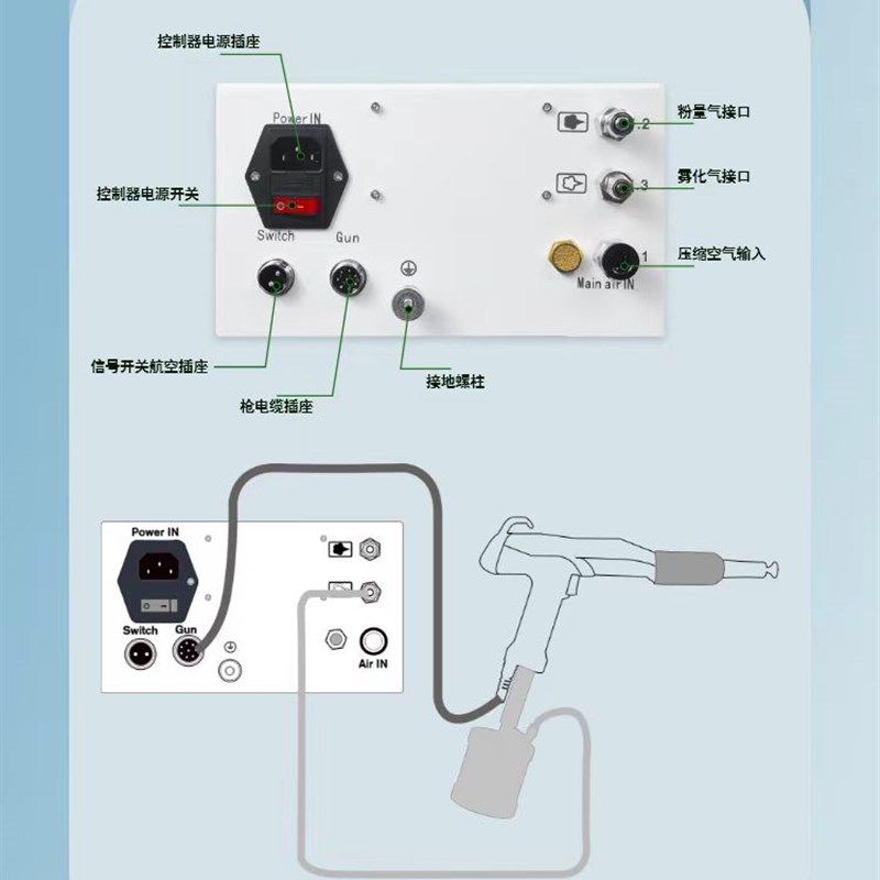实验室喷枪打样静电喷枪粉末小型静电喷涂机上粉均匀细腻厂家直销,五金/工具,喷枪,淘宝优惠券,粉丝福利购,淘宝优惠卷