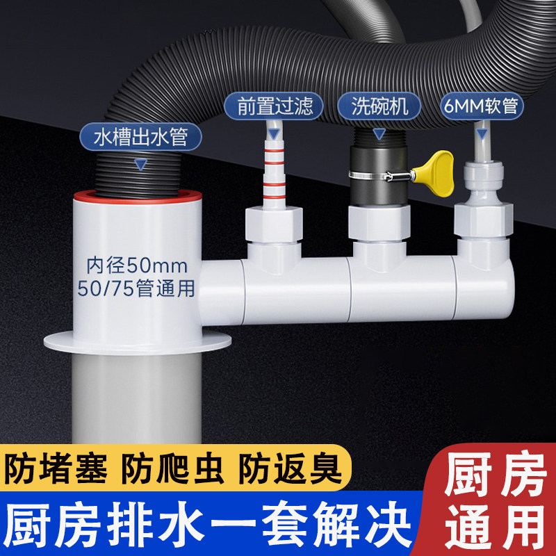 厨房下水三通排水管道二合一接头图片