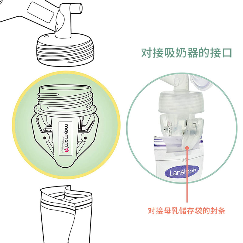 宽口窄口奶袋夹美德乐贝瑞克新安怡阿美达电动吸奶器配件maymom