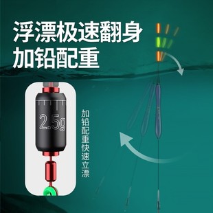 新款滑漂自立漂座硅胶旋转浮漂座配重筏钓路滑漂座防缠绕插漂座