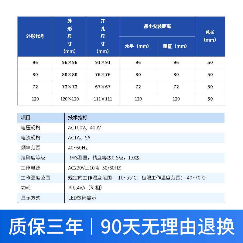 单相三相电子式数显数码72智能电流电压电力仪表96方形配电柜380v怎么看?
