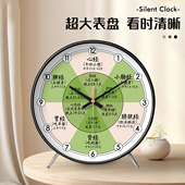 子午流注八卦创意座钟中医养生家用时钟美容院SPA会所静音挂摆钟