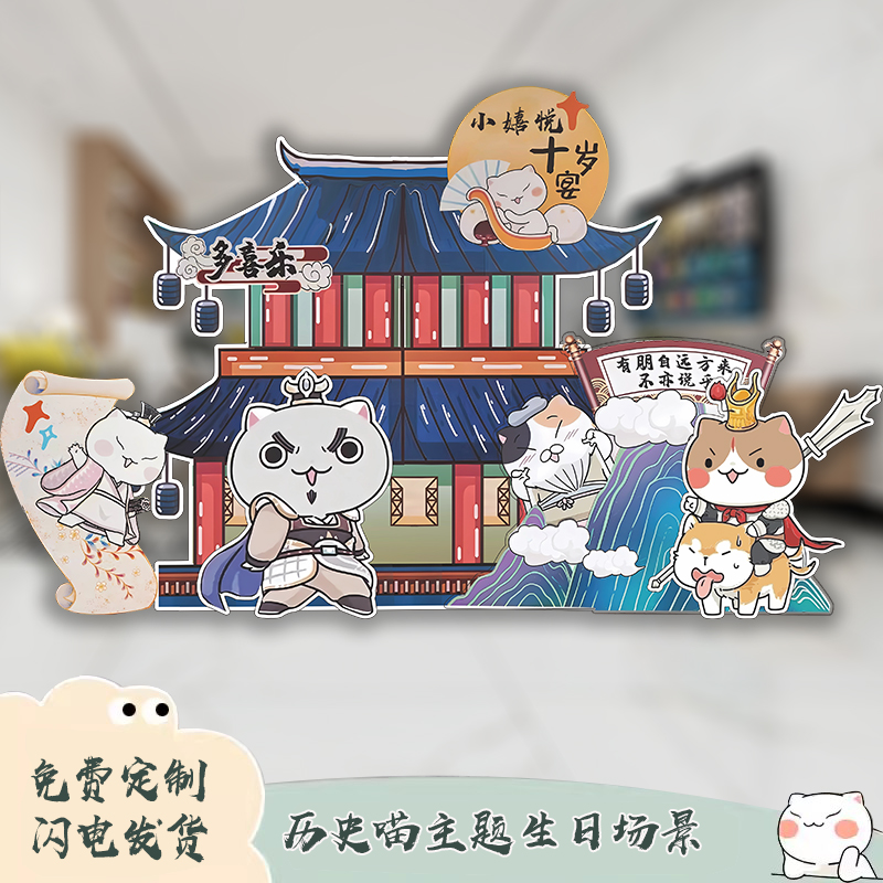 历史喵主题生日布置KT板