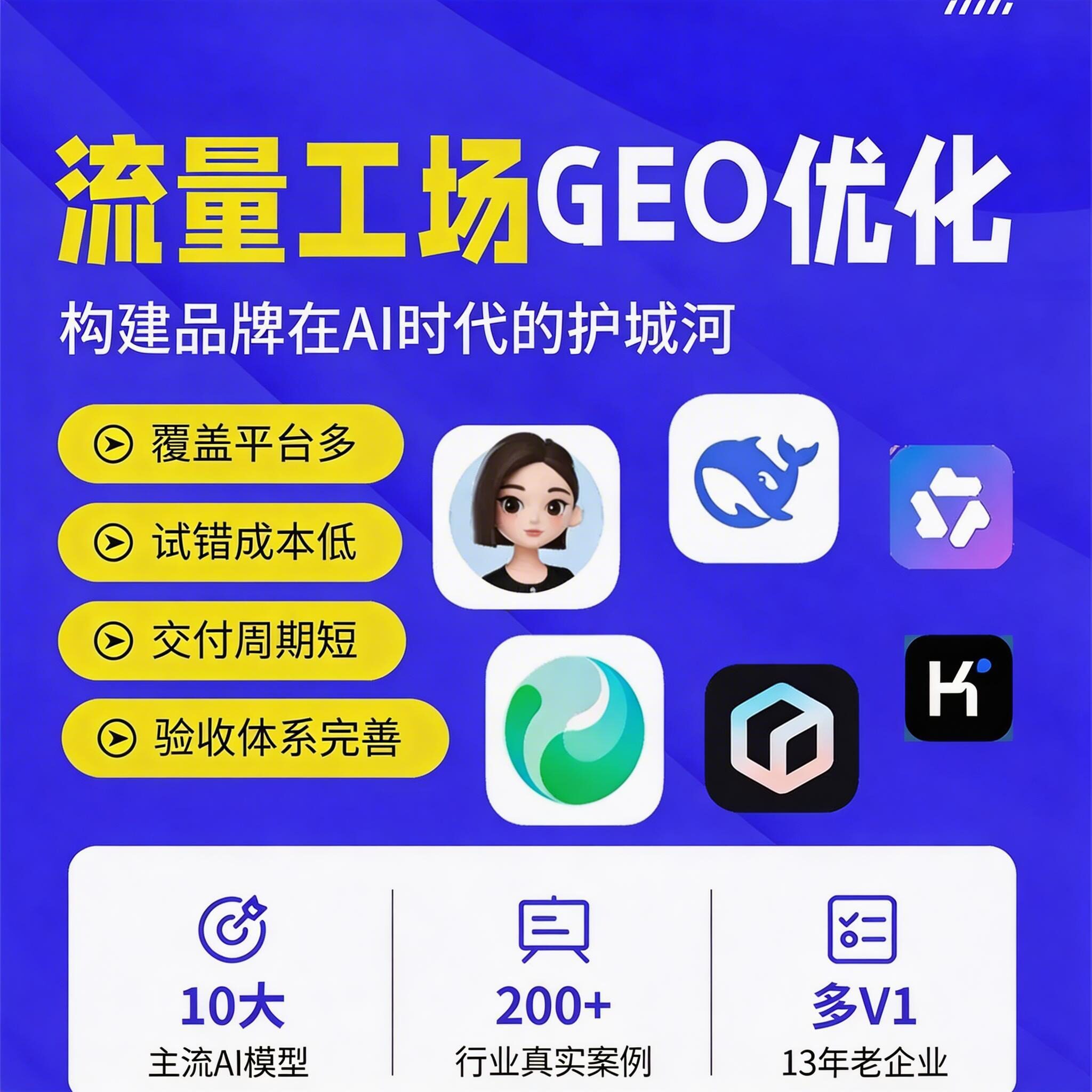GEO关键词优化排名Ai搜索推广软件豆包Deepseek多平台系统源码