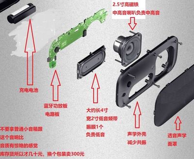 GARINEMAX 6出口5w颤抖低音炮纯蓝牙音箱便携式音响家用大音量无