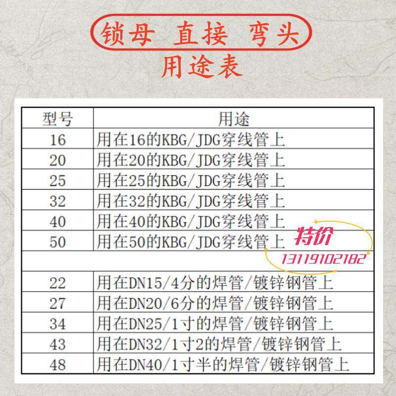 kbg/jdg穿线管弯头直接锁母86盒 镀锌钢管焊管配件16 20 25 32 40