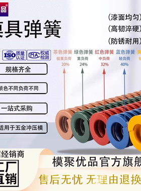 模具弹簧外径20 22 25矩形模具弹簧压簧黄TF蓝TL红TM绿色TH茶棕TB