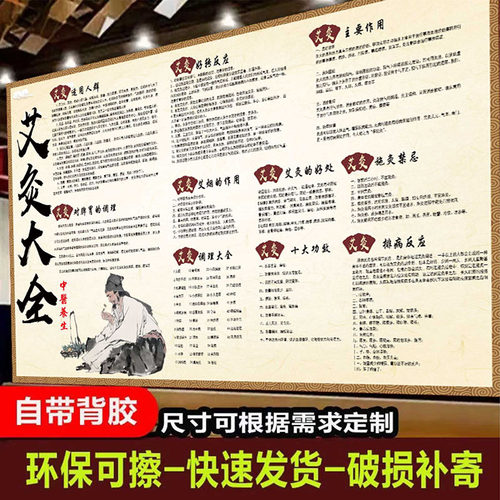 艾灸广告海报艾灸的十大好处养生馆壁画自粘自贴艾灸大全艾灸养
