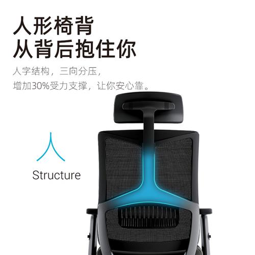 新款睿铂电脑椅家用会议办公室椅人体工学靠背舒适久坐座椅转椅子使用感如何?