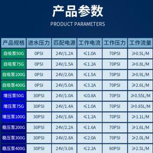 200 三角洲水泵EC103 100 400纯水机净水器增压泵24V自吸泵