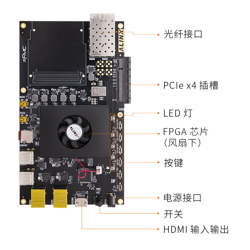ALINX XILINX 黑金 FPGA 开发板 ZYNQ 7000 ARM 7035 FMC AX7350