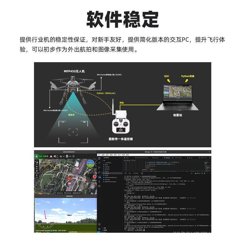 开源无人机F410二次无人机开发平台机架Pixhawk四旋翼FMT动力套
