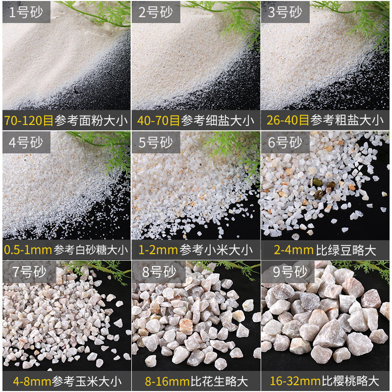 水处理滤料净水过滤器白沙石英砂白色鱼缸酒店泳池砂缸纯白造景