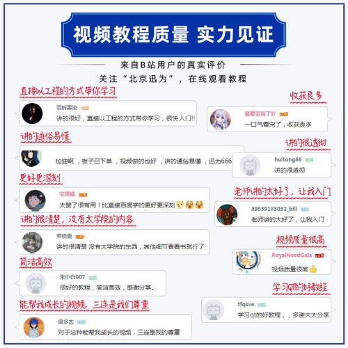 迅为iMX6ULL开发板NXP嵌入式ARM核心板Linux系统i.MX6ULL终结者