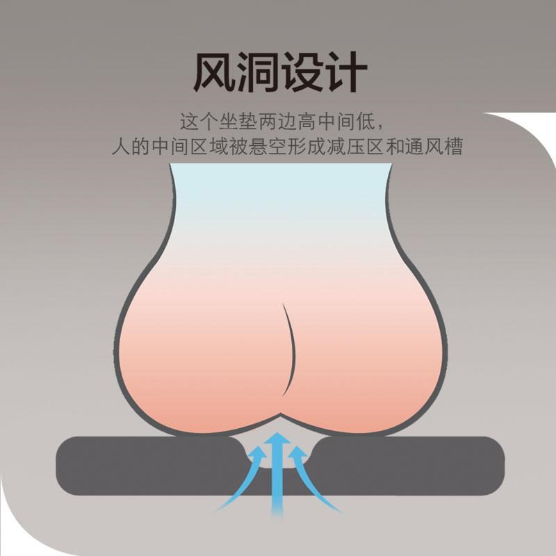 汽车坐垫2025新款透气四季通用夏季冬季防屁股疼爆款高级感薛老师