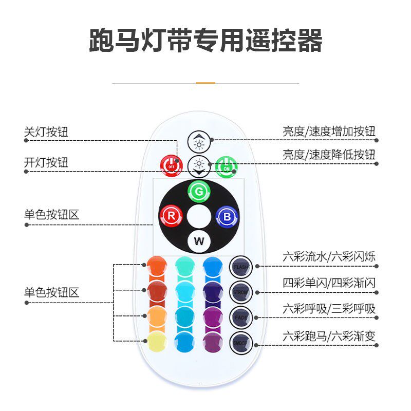 220v跑马流水彩灯七彩变色灯带led灯防水招牌超亮霓虹户外软条灯