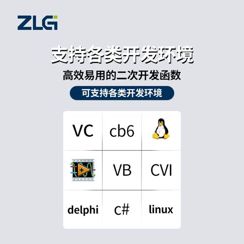 ZLG周立功CAN卡USBCAN-2E-U/总线分析仪多通道USB转CAN调试转换器