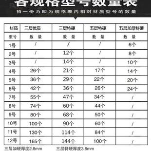 箱厂快递纸箱 纸箱子现货三层五层特硬打包小纸板箱子纸盒包装
